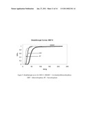 Adsorbents for Organosulfur Compound Removal from Fluids diagram and image