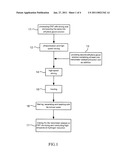 Method for Making RU-SE and RU-SE-W Nanometer Catalyst diagram and image