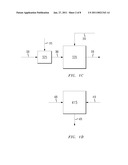 Methods of Preparation of an Olefin Oligomerization Catalyst diagram and image