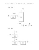 Methods of Preparation of an Olefin Oligomerization Catalyst diagram and image