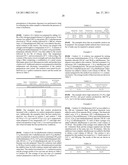 Methods of Preparation of an Olefin Oligomerization Catalyst diagram and image