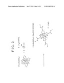 MULTIPLE-METAL COMPLEX-CONTAINING COMPOUND AND METAL COMPLEX, AND MANUFACTURE METHODS THEREFOR, AND EXHAUST GAS PURIFICATION CATALYST MANUFACTURE METHOD USING THE SAME diagram and image