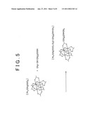 MULTIPLE-METAL COMPLEX-CONTAINING COMPOUND AND METAL COMPLEX, AND MANUFACTURE METHODS THEREFOR, AND EXHAUST GAS PURIFICATION CATALYST MANUFACTURE METHOD USING THE SAME diagram and image