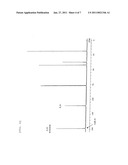 POLYMERIZATION CATALYST COMPOSITION FOR POLYMERIZATION OF ISOPRENE COMPOUND diagram and image