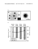 Molecule Recognizing Material And Process For Producing The Molecule Recognizing Material diagram and image