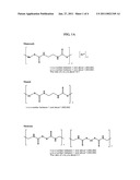 DITHIOCARBAMATES AND PHOSPHITE FORMULATIONS diagram and image