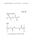 DITHIOCARBAMATES AND PHOSPHITE FORMULATIONS diagram and image