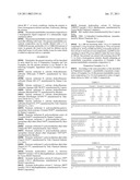 EMULSIFIABLE CONCENTRATE COMPOSITION diagram and image