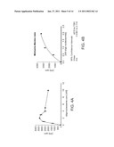 AGENTS FOR STIMULATING ACTIVITY OF METHYL MODIFYING ENZYMES AND METHODS OF USE THEREOF diagram and image