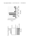 AGENTS FOR STIMULATING ACTIVITY OF METHYL MODIFYING ENZYMES AND METHODS OF USE THEREOF diagram and image