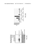 AGENTS FOR STIMULATING ACTIVITY OF METHYL MODIFYING ENZYMES AND METHODS OF USE THEREOF diagram and image