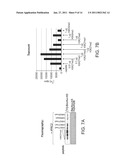 AGENTS FOR STIMULATING ACTIVITY OF METHYL MODIFYING ENZYMES AND METHODS OF USE THEREOF diagram and image