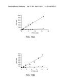 AGENTS FOR STIMULATING ACTIVITY OF METHYL MODIFYING ENZYMES AND METHODS OF USE THEREOF diagram and image