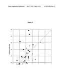 PREDICTIVE TEST FOR ADULT DOG BODY SIZE diagram and image