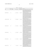 PREDICTIVE TEST FOR ADULT DOG BODY SIZE diagram and image