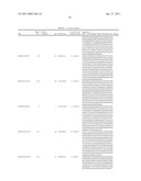 PREDICTIVE TEST FOR ADULT DOG BODY SIZE diagram and image