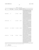 PREDICTIVE TEST FOR ADULT DOG BODY SIZE diagram and image