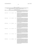 PREDICTIVE TEST FOR ADULT DOG BODY SIZE diagram and image