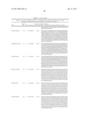 PREDICTIVE TEST FOR ADULT DOG BODY SIZE diagram and image