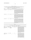 PREDICTIVE TEST FOR ADULT DOG BODY SIZE diagram and image