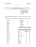 PREDICTIVE TEST FOR ADULT DOG BODY SIZE diagram and image