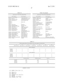 PREDICTIVE TEST FOR ADULT DOG BODY SIZE diagram and image