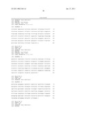 PREDICTIVE TEST FOR ADULT DOG BODY SIZE diagram and image