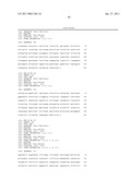 PREDICTIVE TEST FOR ADULT DOG BODY SIZE diagram and image