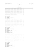 PREDICTIVE TEST FOR ADULT DOG BODY SIZE diagram and image