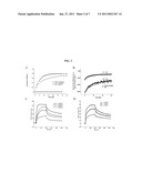 DIAGNOSIS AND MONITORING OF MYCOBACTERIUM TUBERCULOSIS INFECTION diagram and image