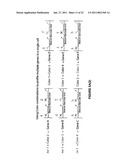 SINGLE CELL BASED REPORTER ASSAY TO MONITOR GENE EXPRESSION PATTERNS WITH HIGH SPATIO-TEMPORAL RESOLUTION diagram and image