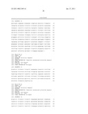 SINGLE CELL BASED REPORTER ASSAY TO MONITOR GENE EXPRESSION PATTERNS WITH HIGH SPATIO-TEMPORAL RESOLUTION diagram and image