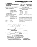 NUCLEIC ACIDS OF PICHIA PASTORIS AND USE THEREOF FOR RECOMBINANT PRODUCTION OF PROTEINS diagram and image