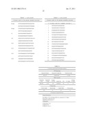 NUCLEIC ACIDS OF PICHIA PASTORIS AND USE THEREOF FOR RECOMBINANT PRODUCTION OF PROTEINS diagram and image