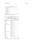 NUCLEIC ACIDS OF PICHIA PASTORIS AND USE THEREOF FOR RECOMBINANT PRODUCTION OF PROTEINS diagram and image