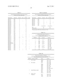 NUCLEIC ACIDS OF PICHIA PASTORIS AND USE THEREOF FOR RECOMBINANT PRODUCTION OF PROTEINS diagram and image