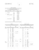 NUCLEIC ACIDS OF PICHIA PASTORIS AND USE THEREOF FOR RECOMBINANT PRODUCTION OF PROTEINS diagram and image