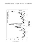 APPARATUSES FOR REAL-TIME, SINGLE MOLECULE SEQUENCE DETERMINATION diagram and image