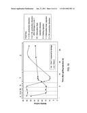 REVERSIBLE GELLING SYSTEM AND METHOD USING SAME DURING WELL TREATMENTS diagram and image