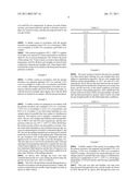 REVERSIBLE GELLING SYSTEM AND METHOD USING SAME DURING WELL TREATMENTS diagram and image