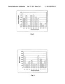 GREASE COMPOSITION FOR USE IN CONSTANT VELOCITY JOINTS diagram and image