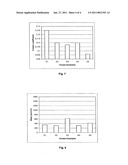 GREASE COMPOSITION FOR USE IN CONSTANT VELOCITY JOINTS diagram and image