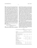 Trunk piston engine lubricating oil compositions diagram and image