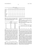 NOVEL FORMULATION OF A WARE WASHING SOLID CONTROLLING HARDNESS diagram and image