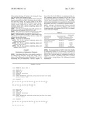 REVERSE PROTEIN diagram and image