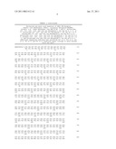 Human Receptor Proteins; Related Reagents and Methods diagram and image