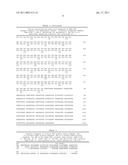 Human Receptor Proteins; Related Reagents and Methods diagram and image