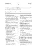 Human Receptor Proteins; Related Reagents and Methods diagram and image