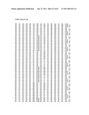 Methods and Compositions for the Treatment of Heart Failure and Other Disorders diagram and image