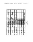 Methods and Compositions for the Treatment of Heart Failure and Other Disorders diagram and image